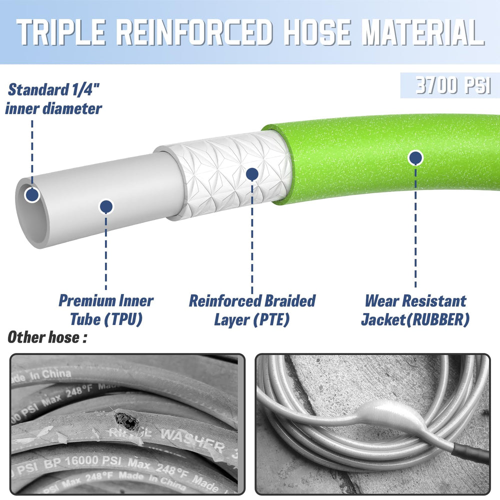 APOWER hose neatly rolled for compact storage and faster cleanup