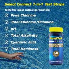 AquaChek color pads detail displaying vivid reactions for accurate readings