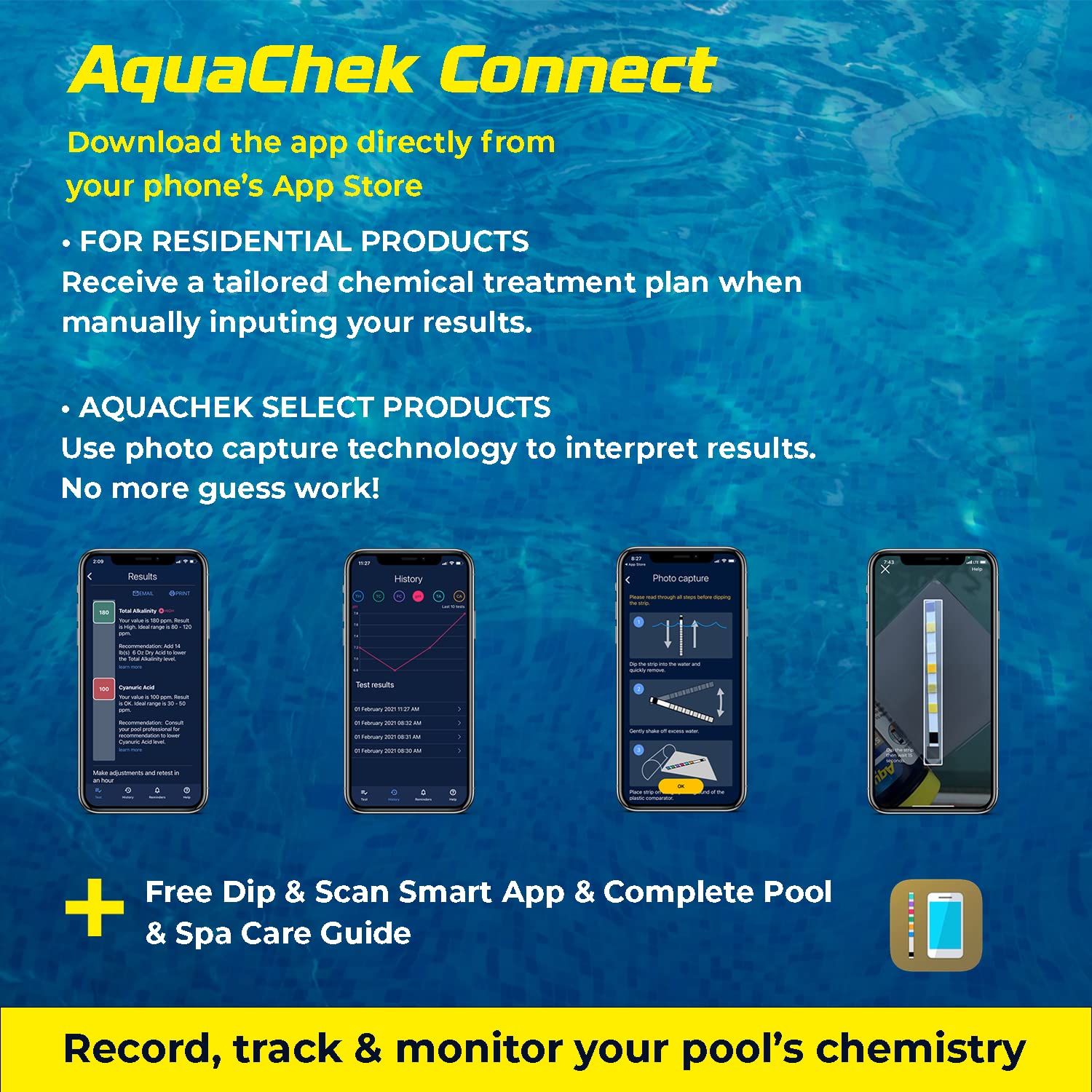 AquaChek refills beside a ruler showing strip size for scale and convenience