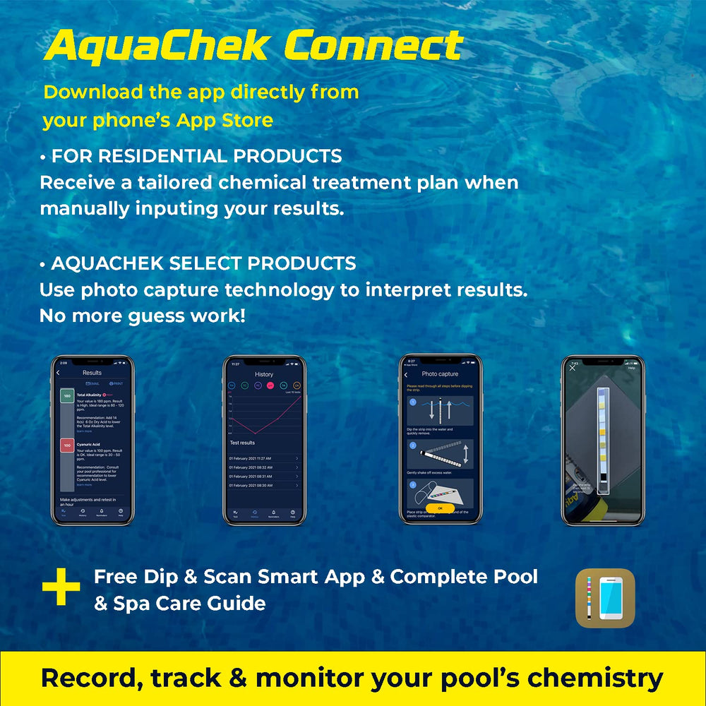 AquaChek refills beside a ruler showing strip size for scale and convenience