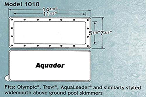 Aquador close-up of snap lid detail with durable plastic benefit