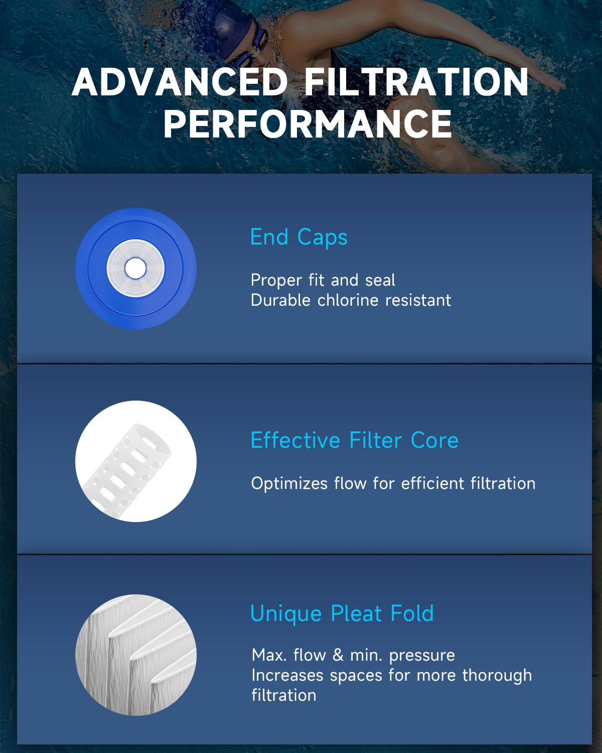 AQUALTRA filter near a relaxing spa scene showing clearer water enjoyment benefit
