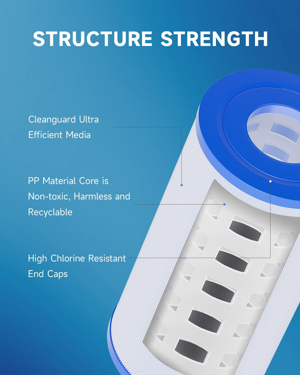AQUALTRA filter beside a ruler showing 5 by 9.25 inches for fit confirmation benefit