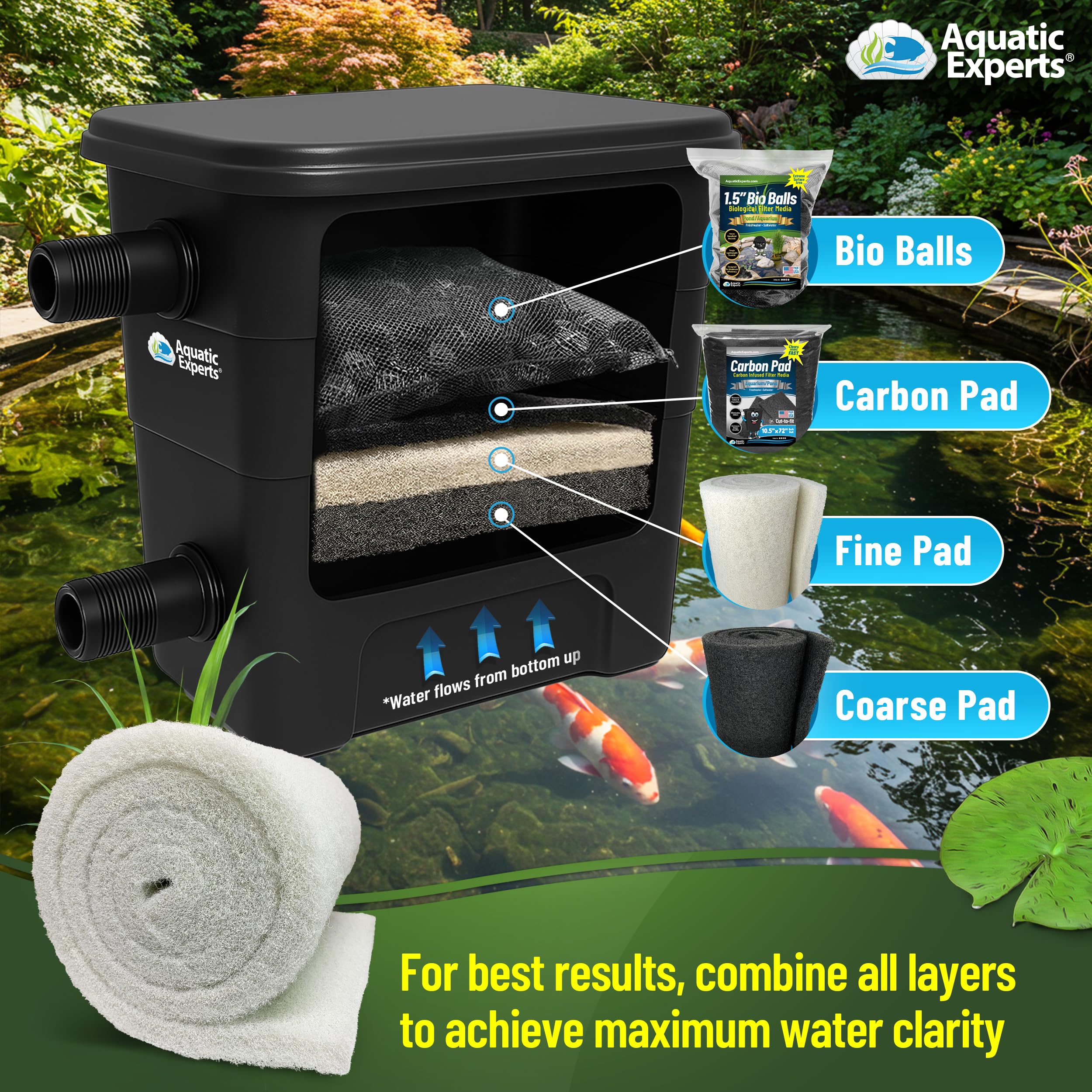 Aquatic Experts product label showing made in USA quality assurance