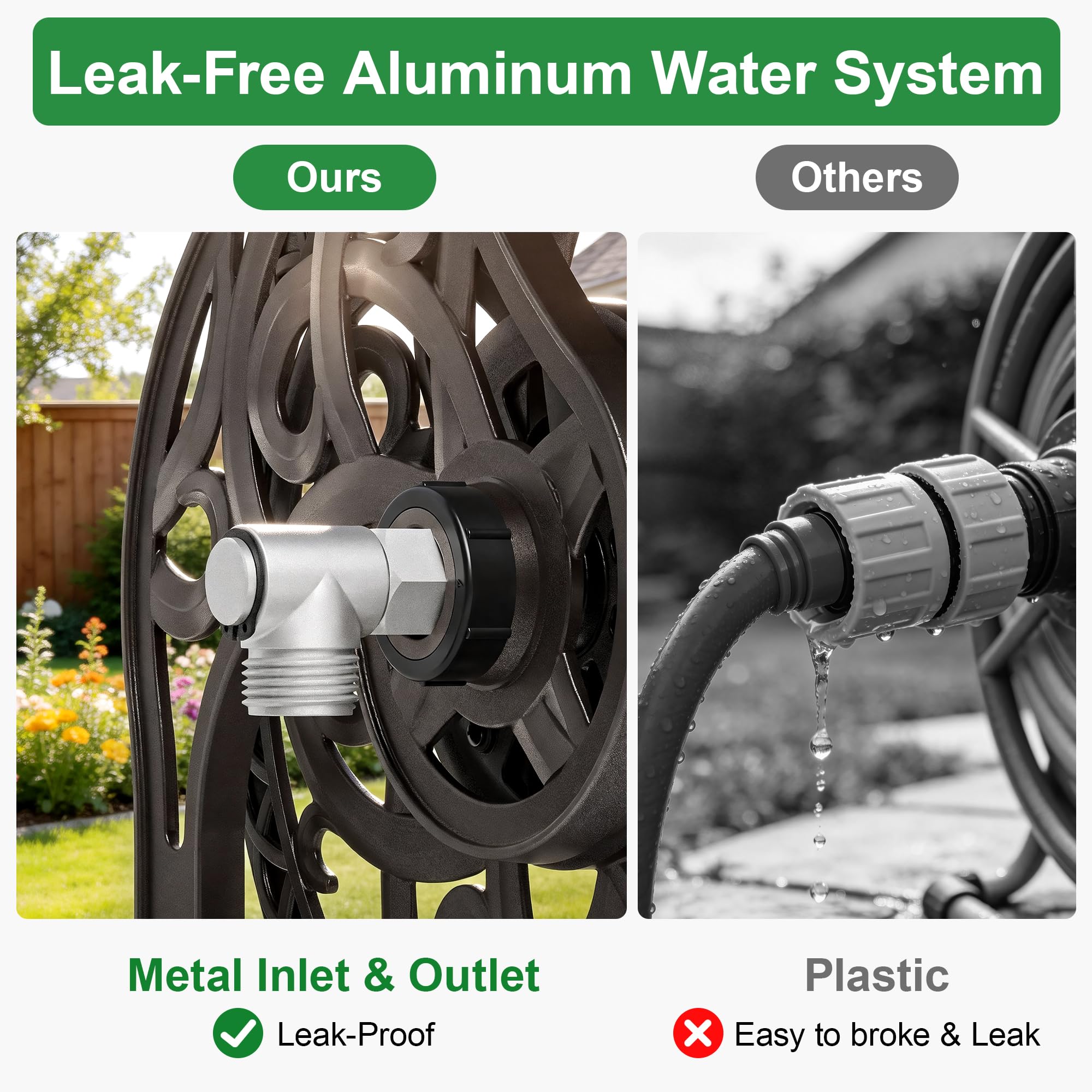 AQUAZILLA reel with 125ft hose for clear size and capacity comparison