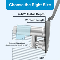 Aquor close-up of stainless stem showing corrosion-resistant material benefit