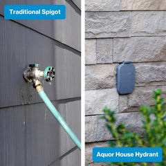 Aquor quick-connect attached to hose for fast leak-free garden use