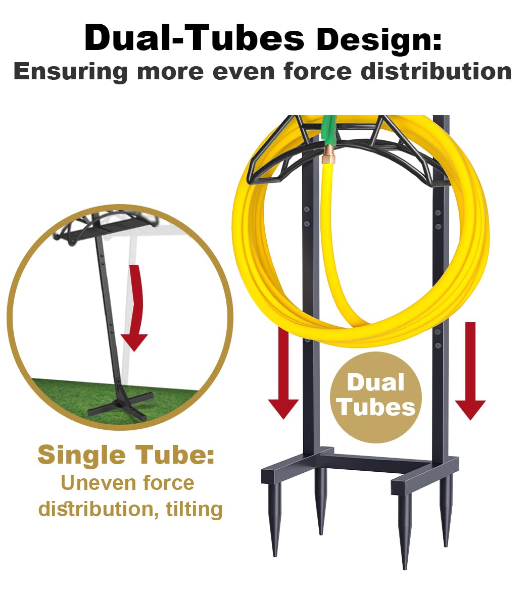 Artigarden holder in use with coiled hose demonstrating tidy, tangle-free storage