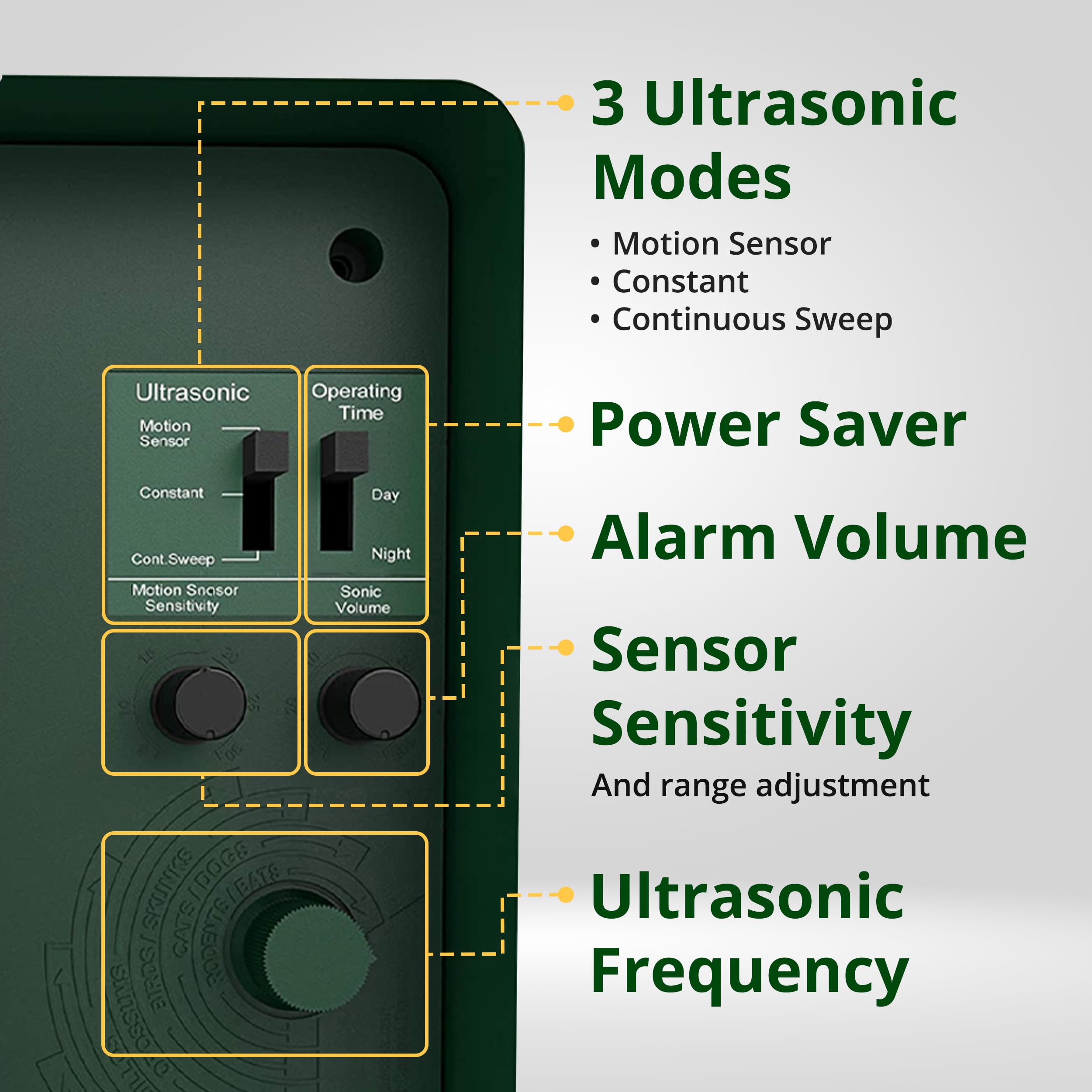 ASPECTEK strobe and PIR sensor close-up showing quick animal detection benefit