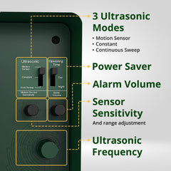 ASPECTEK strobe and PIR sensor close-up showing quick animal detection benefit