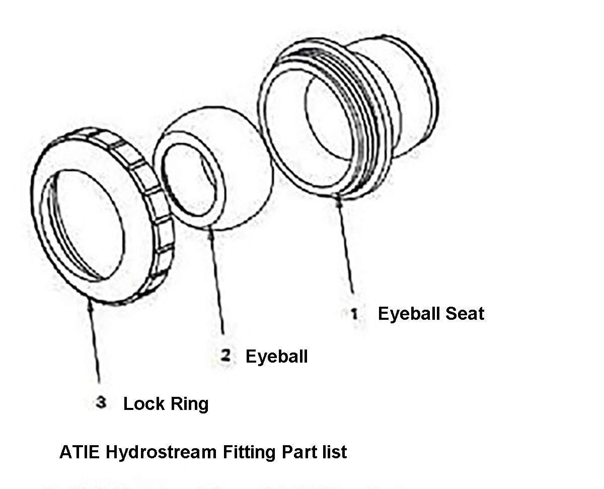ATIE installed in pool return demonstrating targeted flow and improved circulation