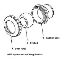 ATIE installed in pool return demonstrating targeted flow and improved circulation