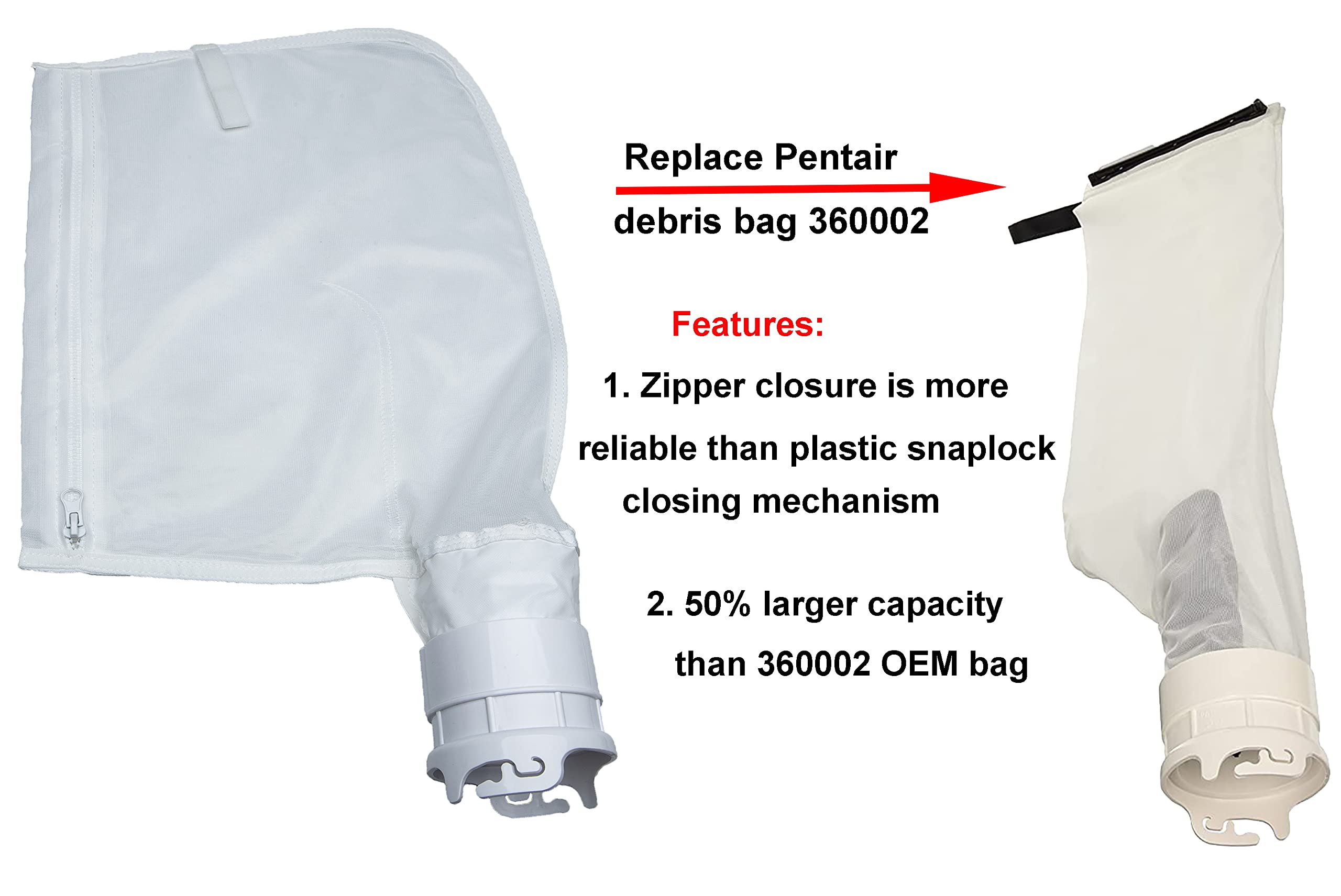 ATIE zipper closure detail demonstrating durable seal to prevent debris spills