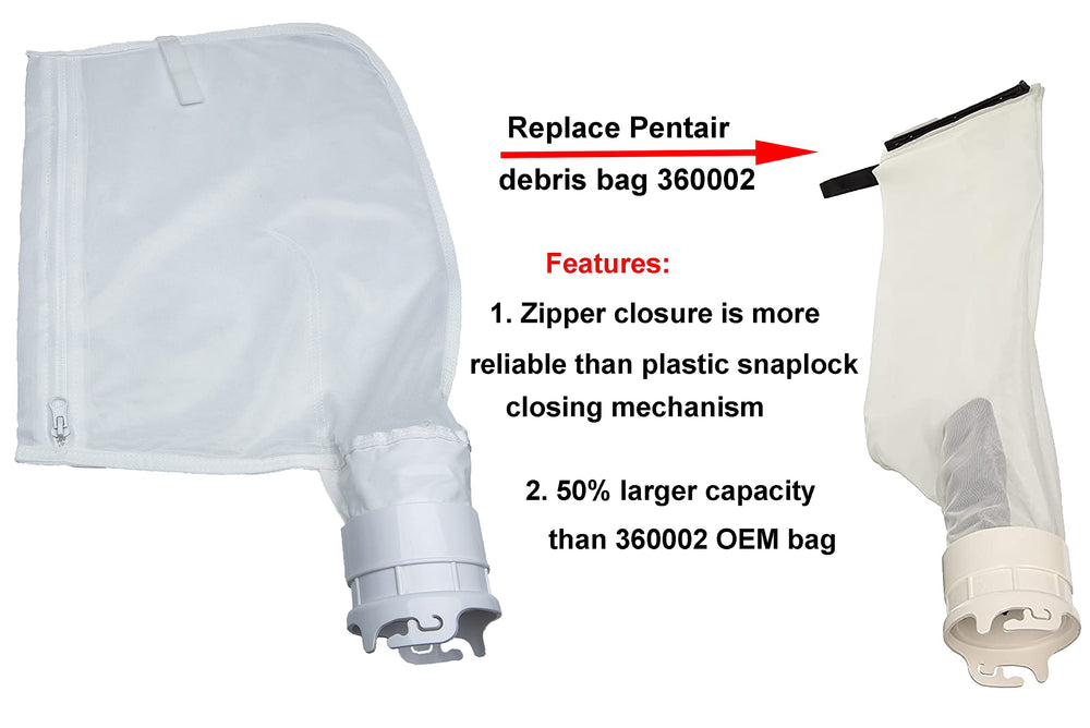 ATIE zipper closure detail demonstrating durable seal to prevent debris spills