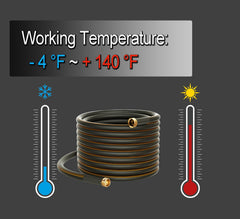 Atlantic hose body texture highlighting three-layer durability and flexibility