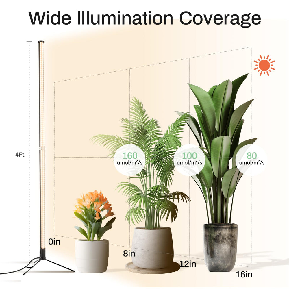 Atmel in-office setup providing consistent light for desktop plants