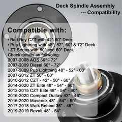 ATRACYPART close-up of spindle bearings highlighting durable materials