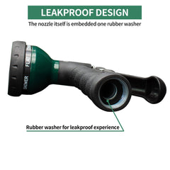 AUTOMAN nozzle attached to standard garden hose for secure fit benefit