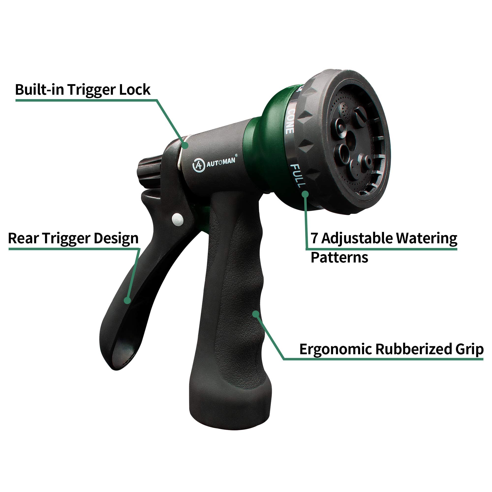 AUTOMAN nozzle close-up of spray face highlighting seven patterns