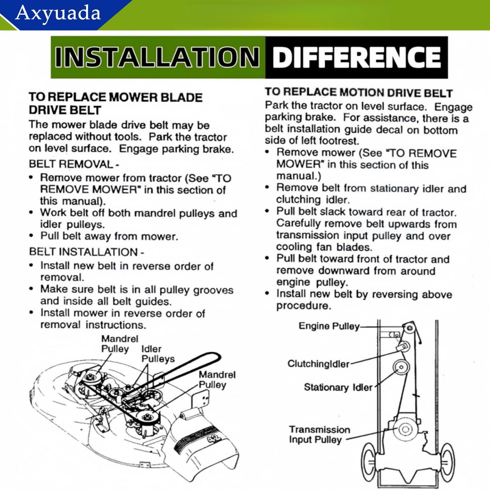 Axyuada belt edge and fabric detail highlighting wear resistance and reinforced construction