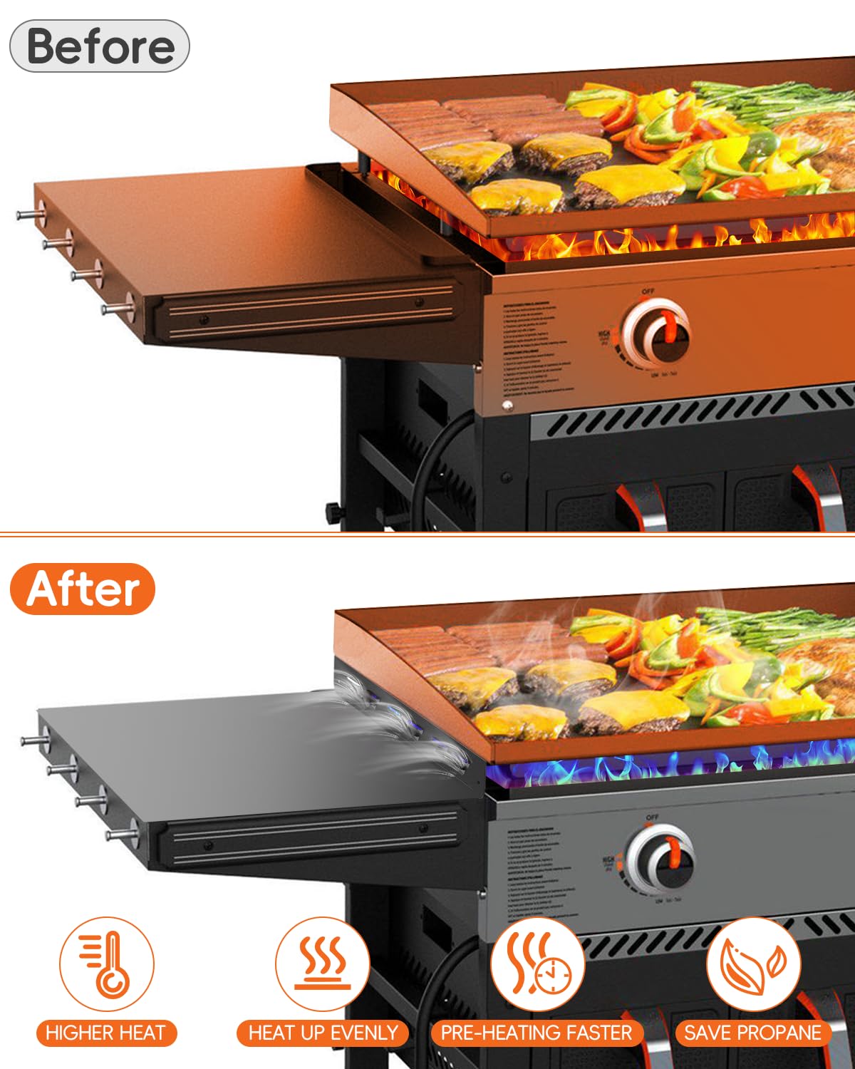 BAIPOK installed on a Blackstone griddle showing stable heat zone