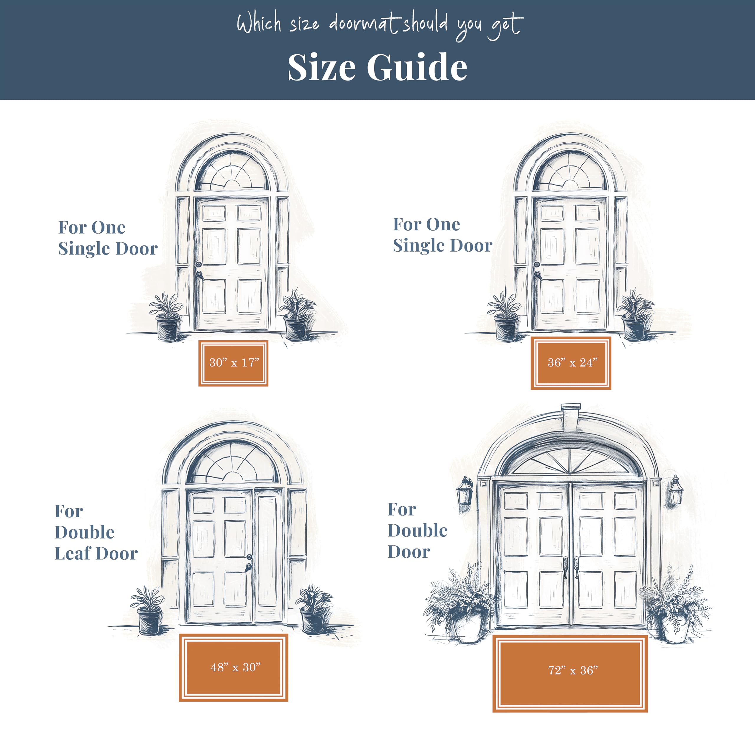 Barnyard Designs size shown by door highlights roomy 24x36 benefit