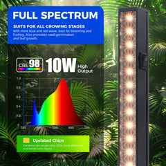 Barrina linked lights in long row providing even coverage across plants