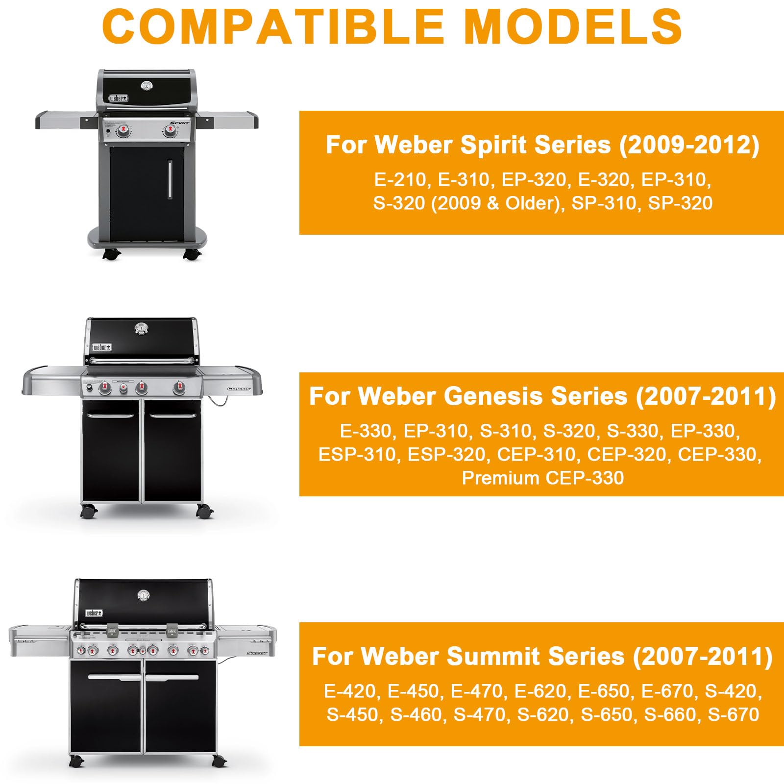 BBQ-PLUS caster installed on a Weber cart illustrating restored mobility benefit