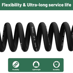 beitopamz bend restrictor at connection showing kink prevention benefit