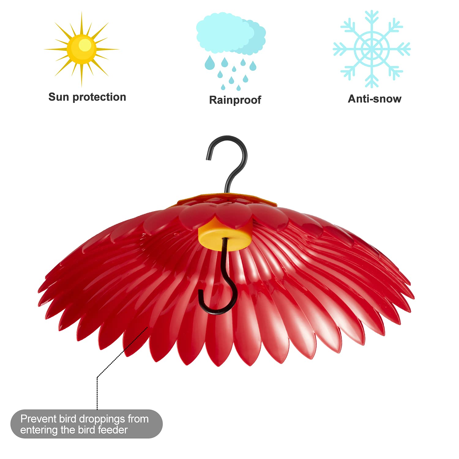 Beserie 14-inch dome beside ruler shows size and coverage advantage