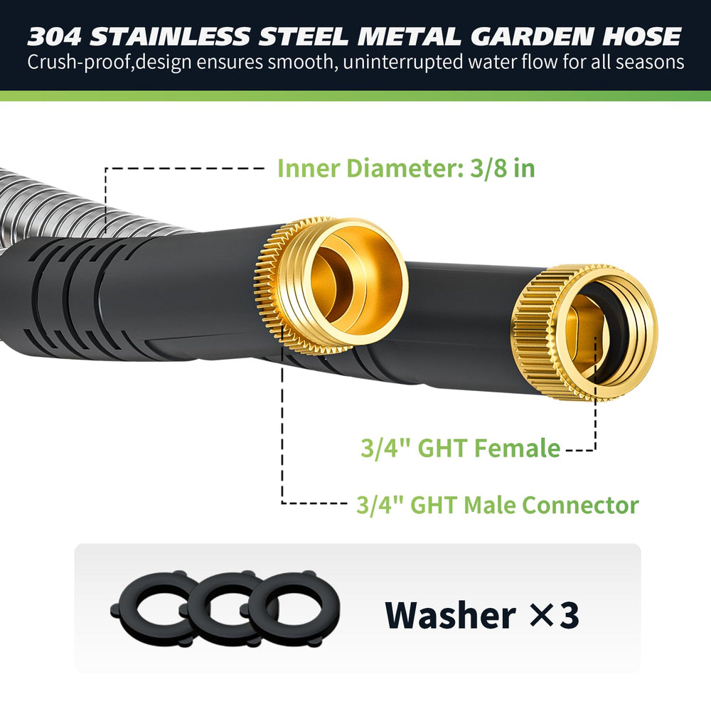 Besiter connected to outdoor faucet showing secure, leak-resistant connection