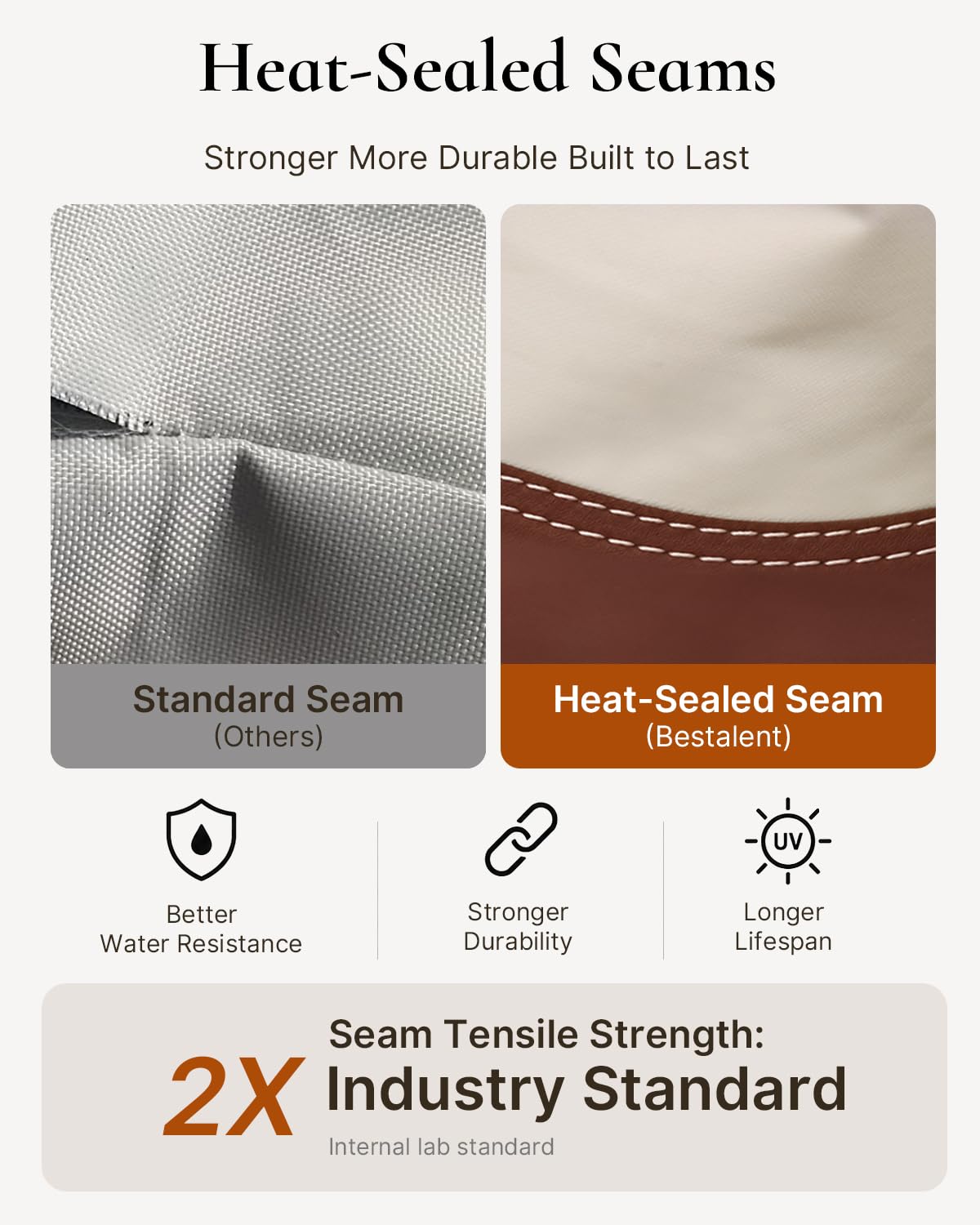 Bestalent size comparison with loveseat to show 54x38x35 inch fit guidance