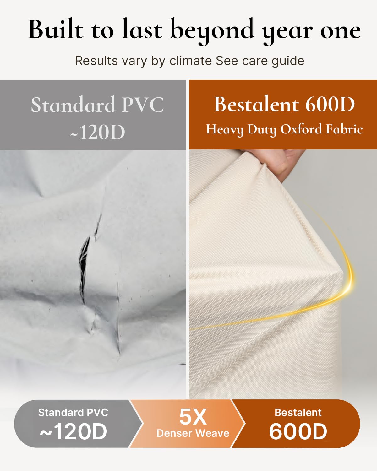 Bestalent cover vent and handle for easy installation and reduced condensation