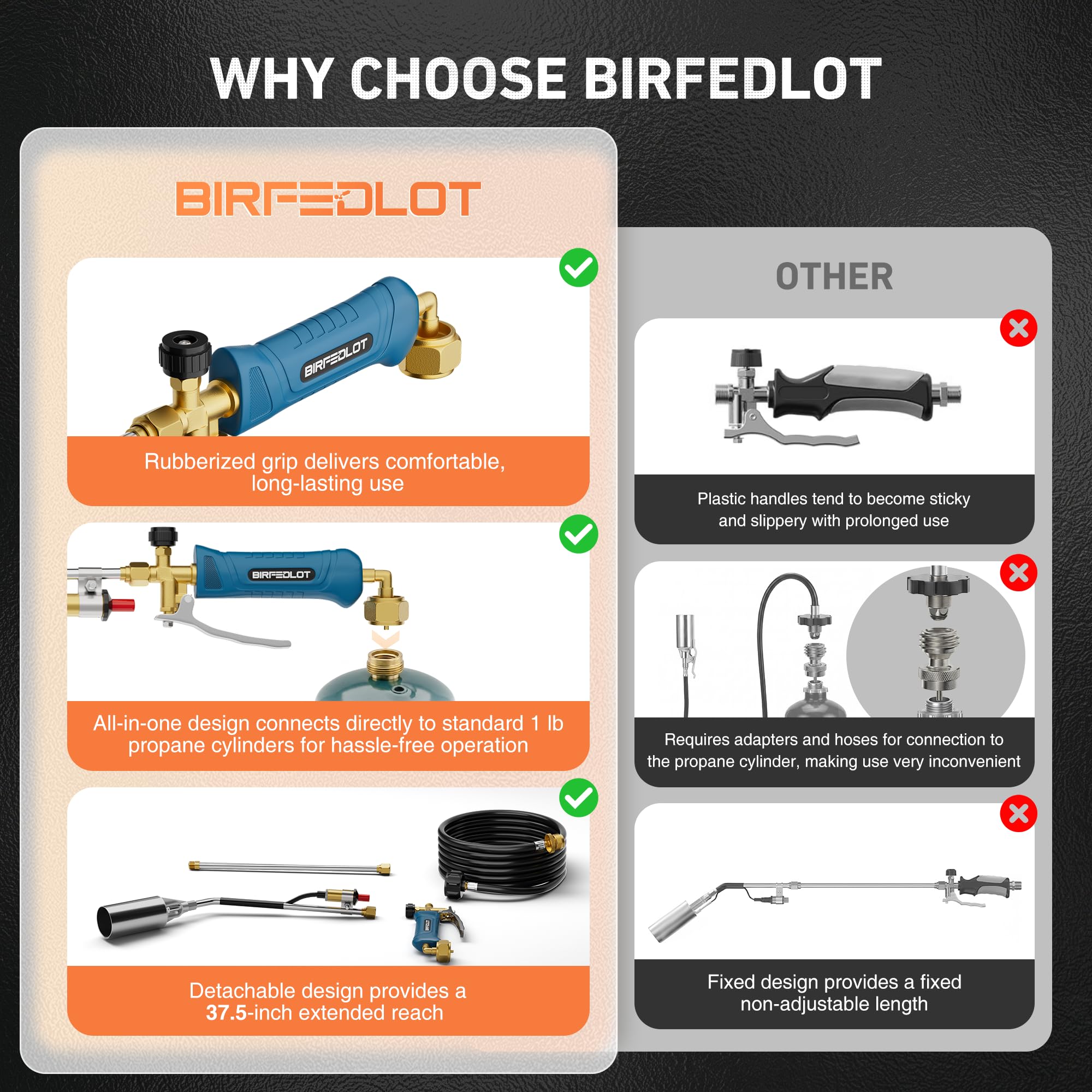 Birfedlot open carry case with components organized for convenient transport
