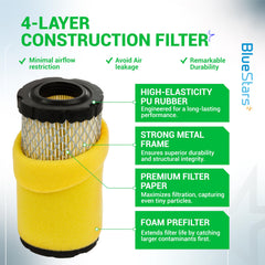 BlueStars fuel filter detail demonstrating clear filtration to prevent fuel clogs
