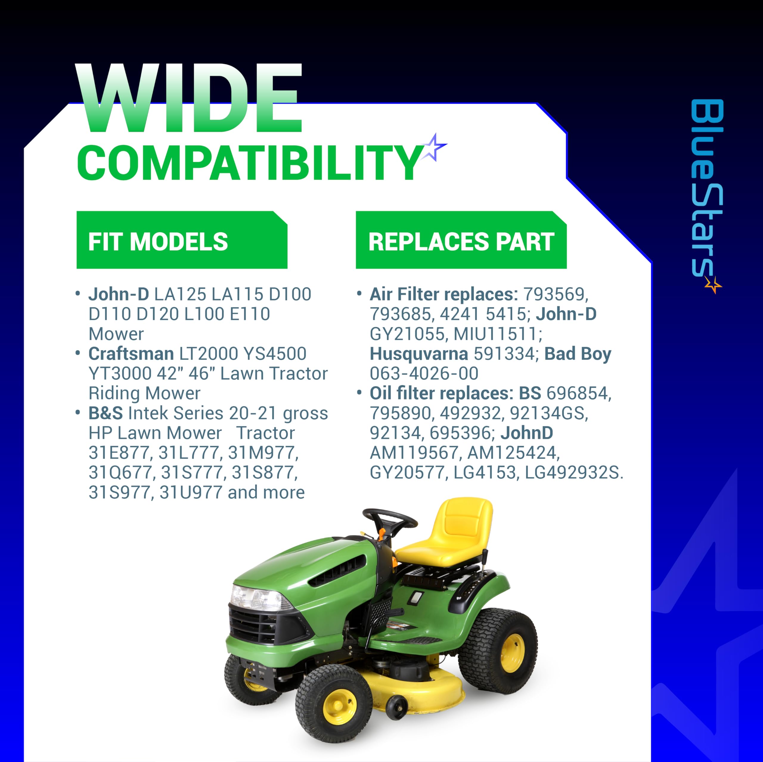 BlueStars oil filter side label showing model number and durable construction benefit