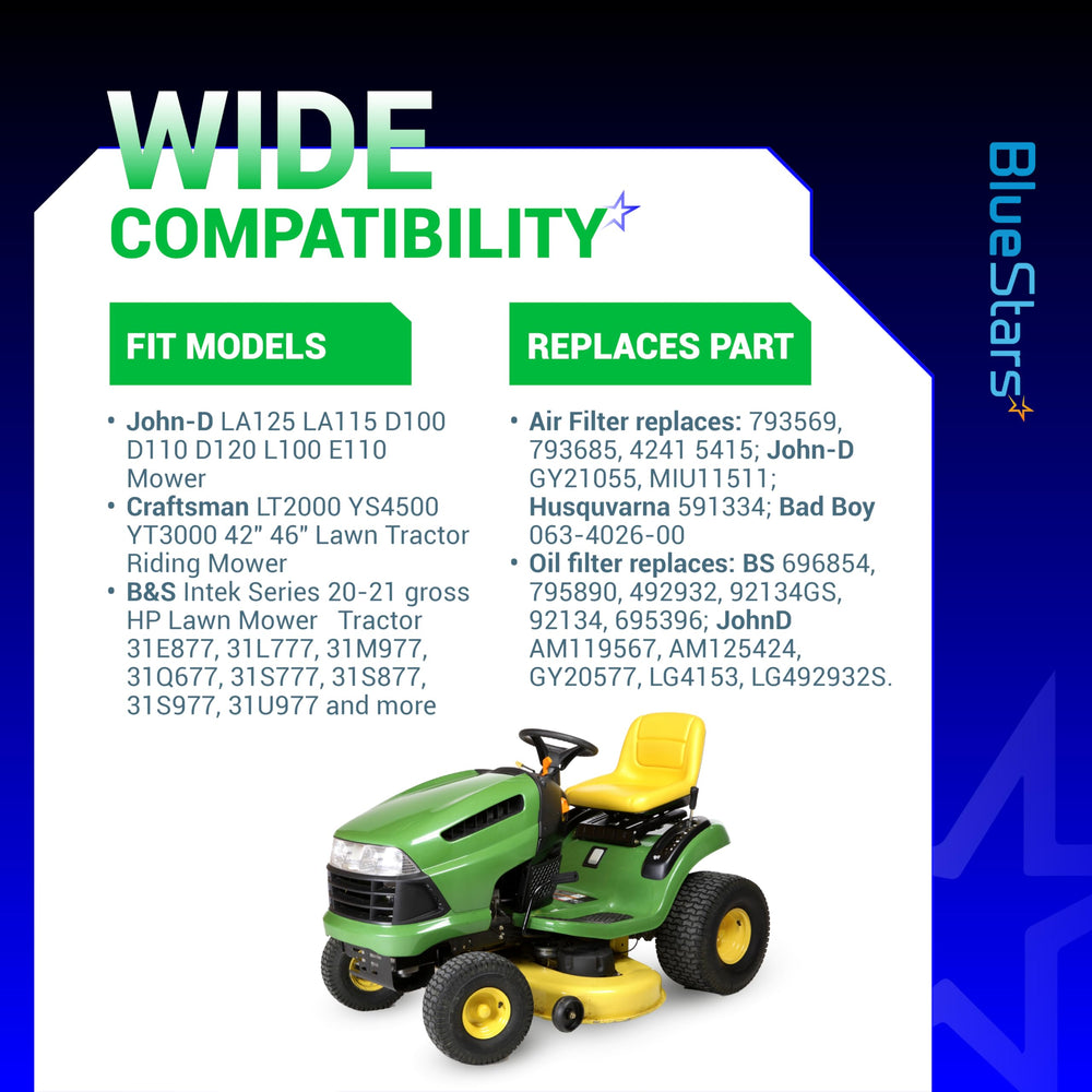 BlueStars oil filter side label showing model number and durable construction benefit
