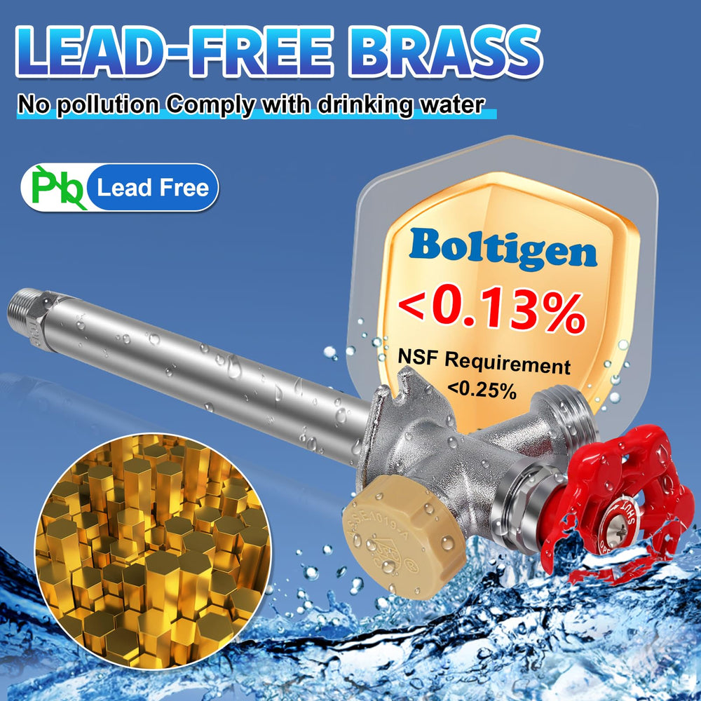 Boltigen close-up of 1/2" NPT inlet threads for secure leak-free connection