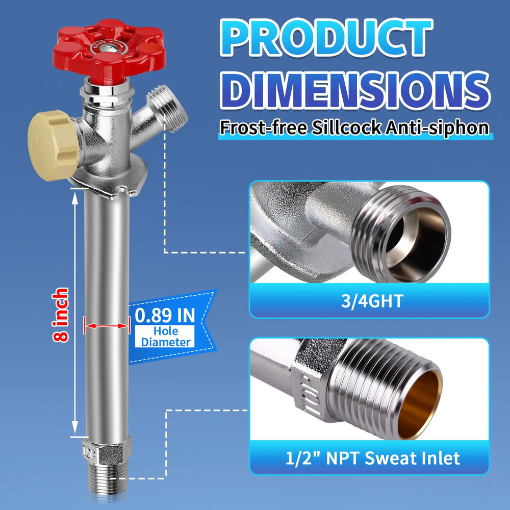 Boltigen closeup of 1/2" NPT threaded inlet displaying secure leak-free connection