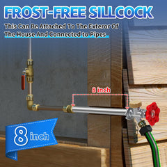 Boltigen 3/4" GHT hose bibb connection for fast hose attachment and fewer leaks