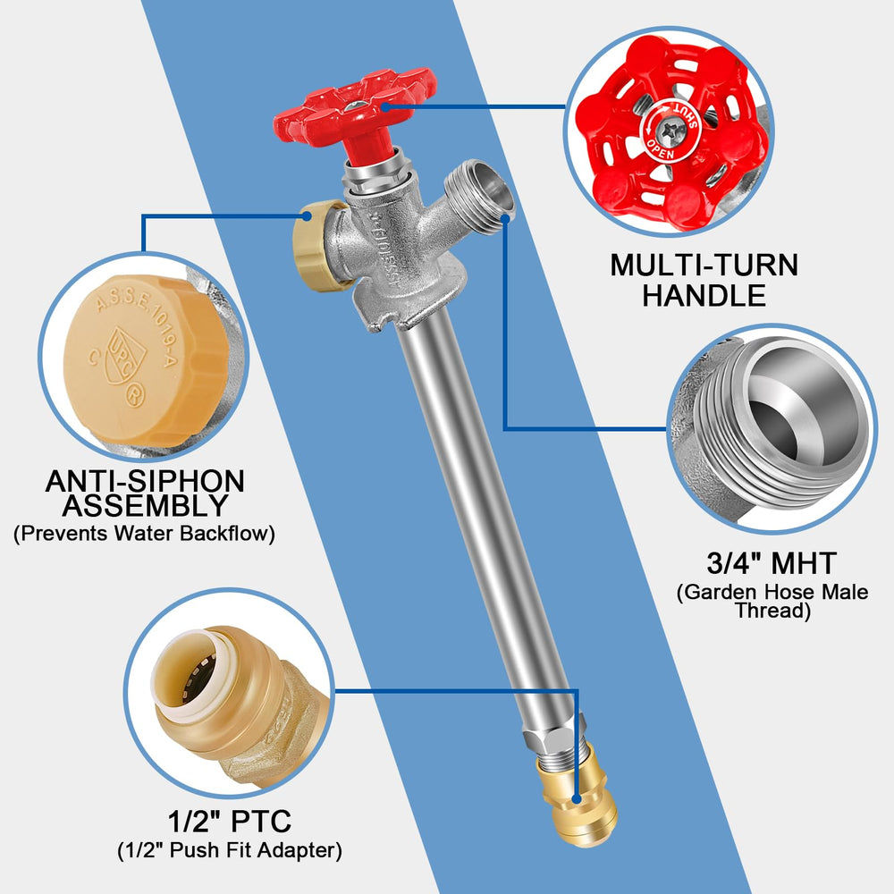 Boltigen push-to-fit connector detail, fast tool-free plumbing connection benefit