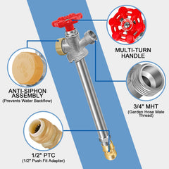 Boltigen push-to-fit connector detail, fast tool-free plumbing connection benefit