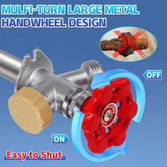 Boltigen 8-inch stem profile illustrating frost-free placement and pipe protection
