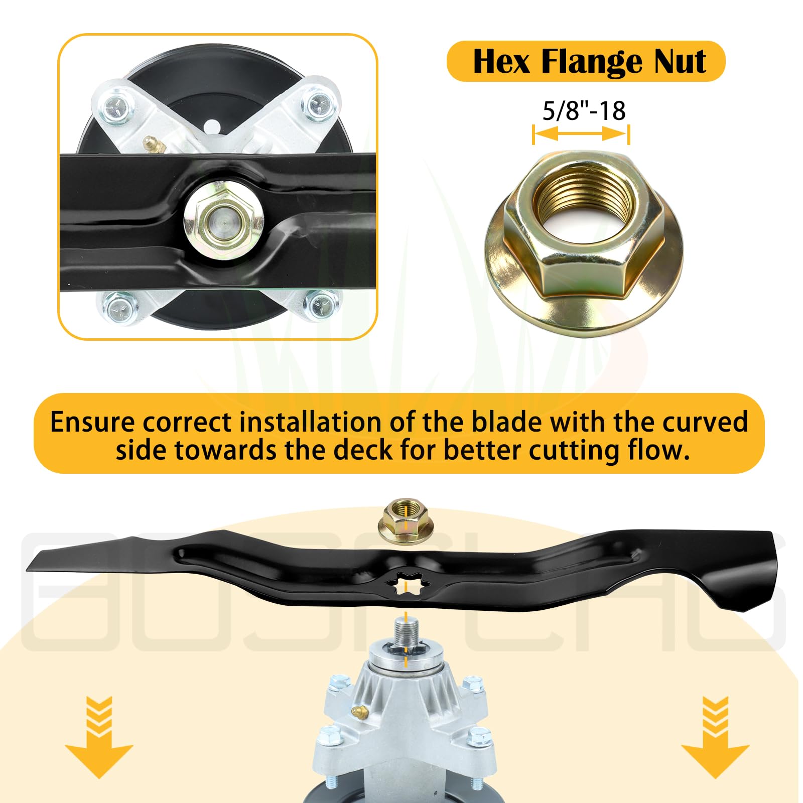 BOSFLAG included 5/8-18 flange nuts close-up ensuring secure mounting