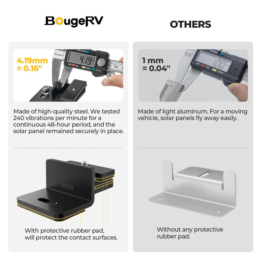 BougeRV mounted solar panel on van rooftop showing stable travel-ready setup