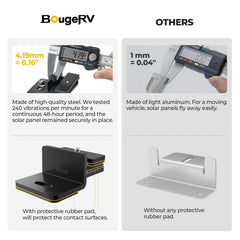 BougeRV mounted solar panel on van rooftop showing stable travel-ready setup