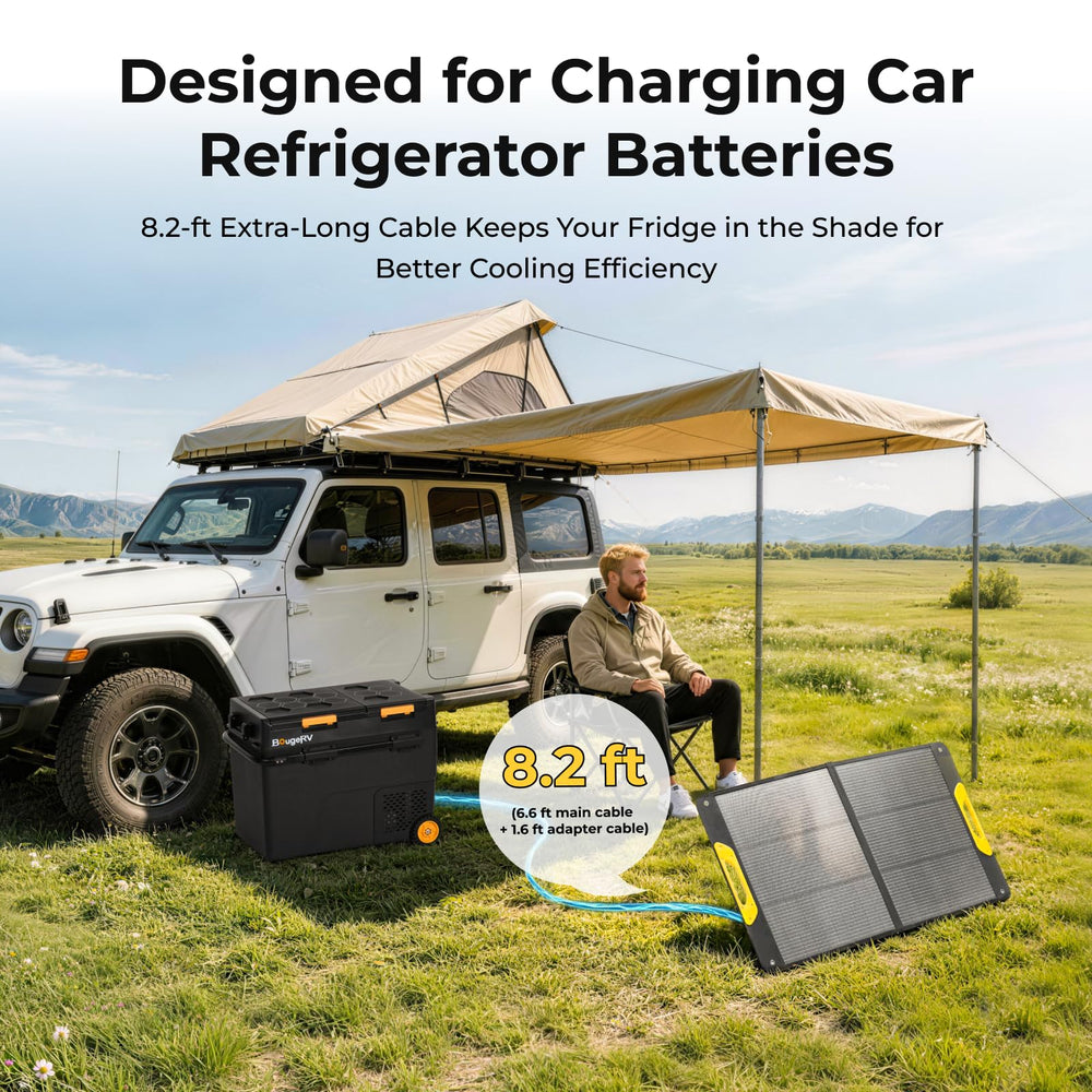 BougeRV panel deployed at campsite showing fast solar charging for outdoor gear