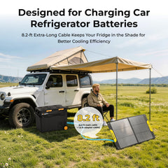 BougeRV panel deployed at campsite showing fast solar charging for outdoor gear