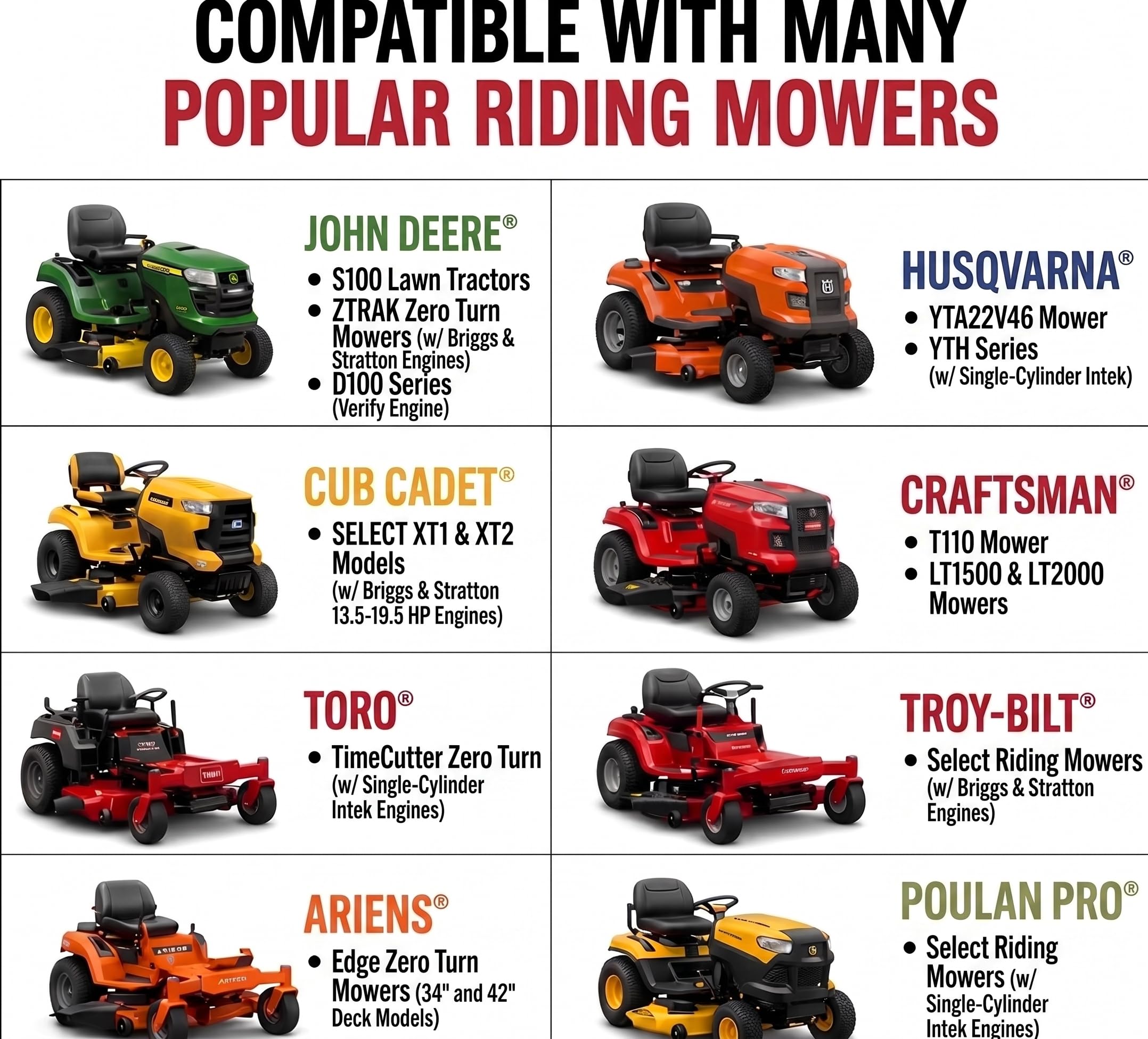 Briggs & Stratton label close-up with part numbers for easy verification