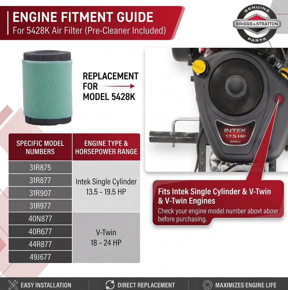 Briggs & Stratton kit held in hand showing compact size and scale